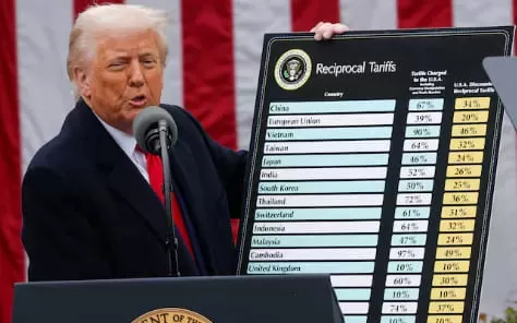 Global Markets Reel as Trump's Tariffs Ignite Trade War